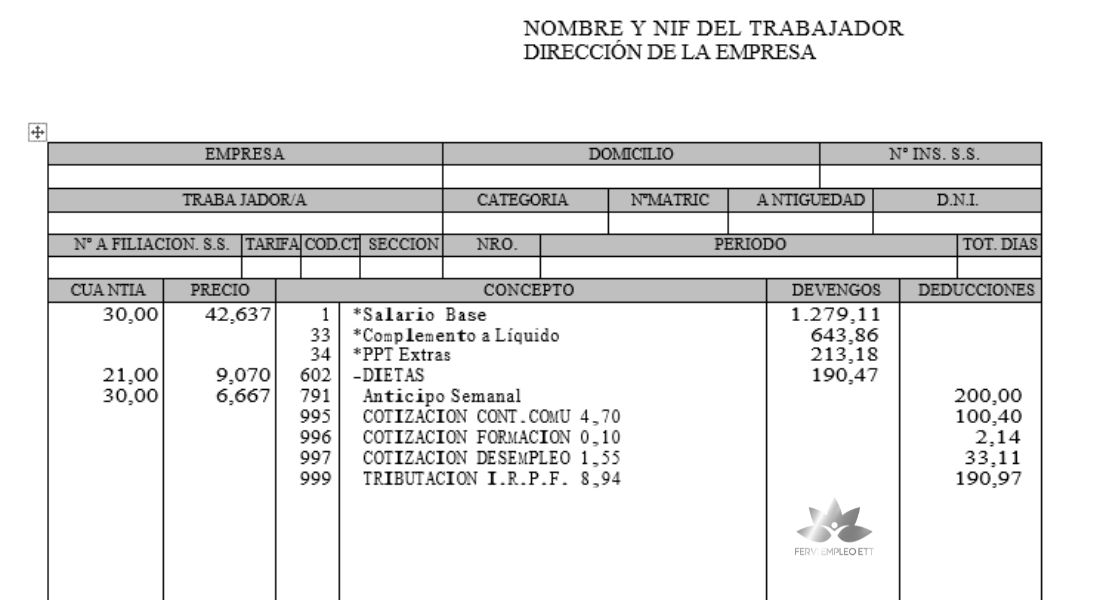 ejemplo de nómina